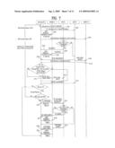 METHOD OF CONTROLLING RELAY COMMUNICATION diagram and image