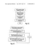 Wireless Communication Systems diagram and image