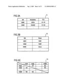 Radio Base Station, Relay Station And Communication Control Method diagram and image