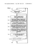 Radio Base Station, Relay Station And Communication Control Method diagram and image