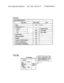 Radio Base Station, Relay Station And Communication Control Method diagram and image