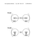 Radio Base Station, Relay Station And Communication Control Method diagram and image