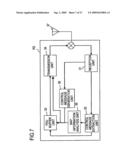 Radio Base Station, Relay Station And Communication Control Method diagram and image