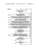 Radio Base Station, Relay Station And Communication Control Method diagram and image