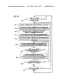 Radio Base Station, Relay Station And Communication Control Method diagram and image