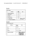 Radio Base Station, Relay Station And Communication Control Method diagram and image