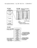 Radio Base Station, Relay Station And Communication Control Method diagram and image