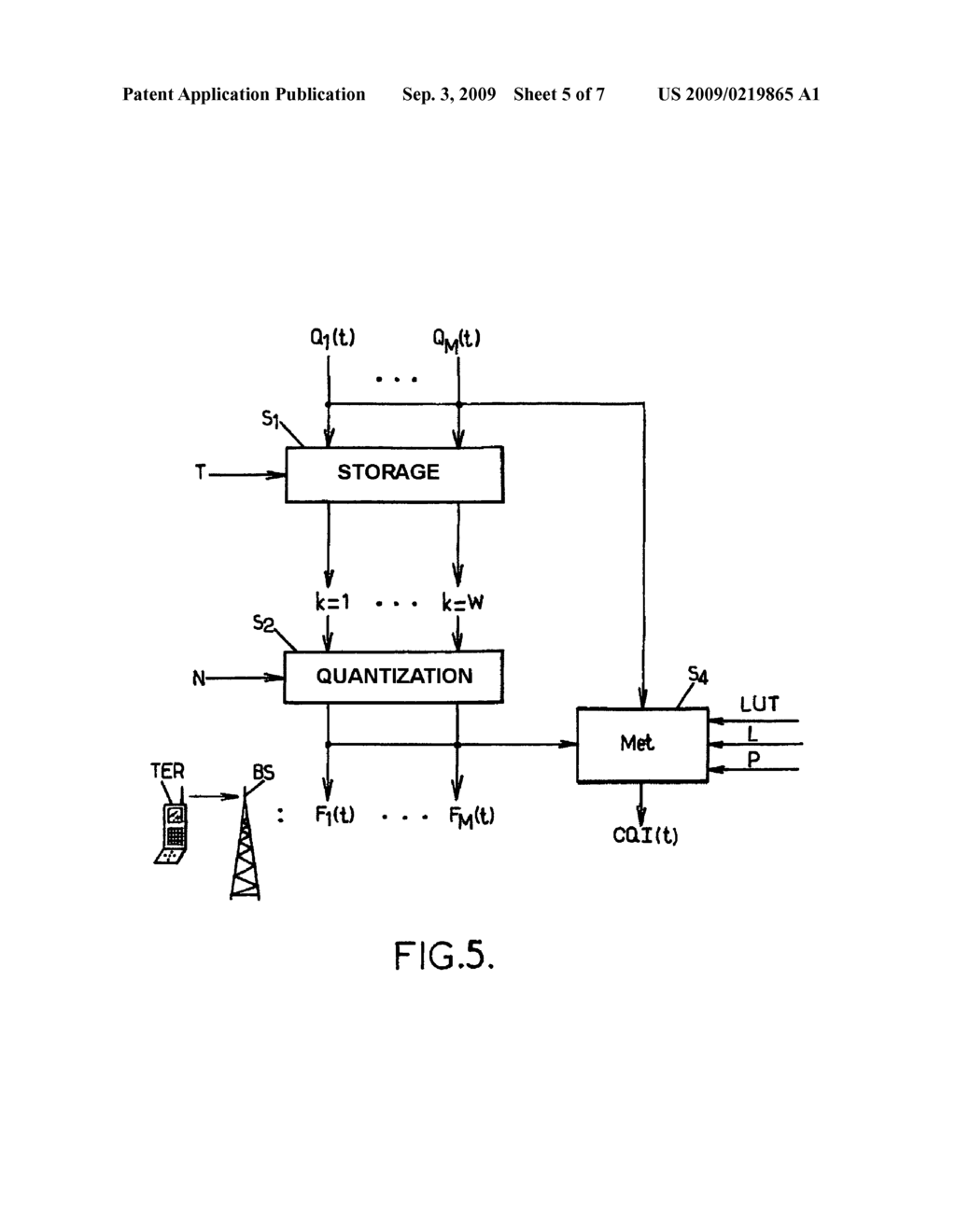 Information Encoding for a Backward Channel - diagram, schematic, and image 06