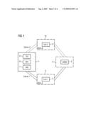 Method of Operation in a Dual Carrier Communication System diagram and image