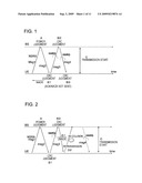 RADIO COMMUNICATION SYSTEM diagram and image