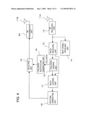 RADIO COMMUNICATION SYSTEM diagram and image