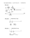 RADIO COMMUNICATION SYSTEM diagram and image