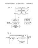 RADIO COMMUNICATION SYSTEM diagram and image