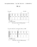 FRAME FOR FLEXIBLY SUPPORTING HETEROGENEOUS MODES AND TDD/FDD MODES, AND METHOD FOR TRANSMITTING SIGNALS USING THE SAME diagram and image