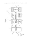 RADIO RESOURCE ALLOCATION CONTROL APPARATUS AND METHOD AND BASE STATION diagram and image