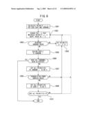 RADIO RESOURCE ALLOCATION CONTROL APPARATUS AND METHOD AND BASE STATION diagram and image