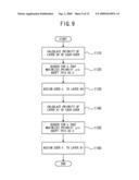 RADIO RESOURCE ALLOCATION CONTROL APPARATUS AND METHOD AND BASE STATION diagram and image