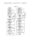 RADIO RESOURCE ALLOCATION CONTROL APPARATUS AND METHOD AND BASE STATION diagram and image