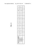 COMMUNICATION APPARATUS AND ALLOCATION DETERMINING METHOD diagram and image