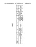 COMMUNICATION APPARATUS AND ALLOCATION DETERMINING METHOD diagram and image