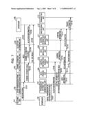 COMMUNICATION APPARATUS AND ALLOCATION DETERMINING METHOD diagram and image