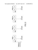 APPARATUS AND METHOD FOR PERSISTENT ALLOCATION IN A WIRELESS COMMUNICATION SYSTEM diagram and image