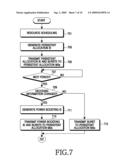 APPARATUS AND METHOD FOR PERSISTENT ALLOCATION IN A WIRELESS COMMUNICATION SYSTEM diagram and image