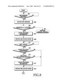 APPARATUS AND METHOD FOR PERSISTENT ALLOCATION IN A WIRELESS COMMUNICATION SYSTEM diagram and image