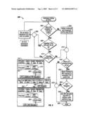 METHOD AND APPARATUS FOR BANDWIDTH REQUEST/GRANT PROTOCOLS IN A WIRELESS COMMUNICATION SYSTEM diagram and image