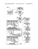 METHOD AND APPARATUS FOR BANDWIDTH REQUEST/GRANT PROTOCOLS IN A WIRELESS COMMUNICATION SYSTEM diagram and image