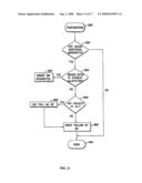 METHOD AND APPARATUS FOR BANDWIDTH REQUEST/GRANT PROTOCOLS IN A WIRELESS COMMUNICATION SYSTEM diagram and image