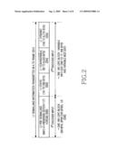 METHOD AND APPARATUS FOR TRANSMITTING/RECEIVING CONTROL INFORMATION IN A WIRELESS COMMUNICATION SYSTEM diagram and image