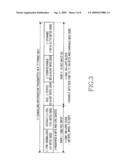 METHOD AND APPARATUS FOR TRANSMITTING/RECEIVING CONTROL INFORMATION IN A WIRELESS COMMUNICATION SYSTEM diagram and image