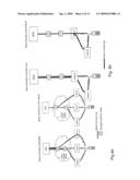 Arrangements and Method for Handling Macro Diversity in UTRAN diagram and image