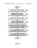 METHOD FOR PROCESSING HANDOFF diagram and image