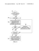 Method and Apparatus for Soft Handover Area Detection Using Inter-Band Measurements diagram and image