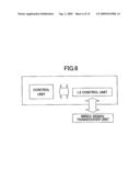 CHANNEL TRANSMISSION APPARATUS AND CHANNEL TRANSMISSION METHOD diagram and image