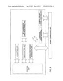 CHANNEL TRANSMISSION APPARATUS AND CHANNEL TRANSMISSION METHOD diagram and image