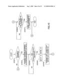 CHANNEL TRANSMISSION APPARATUS AND CHANNEL TRANSMISSION METHOD diagram and image