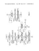 CHANNEL TRANSMISSION APPARATUS AND CHANNEL TRANSMISSION METHOD diagram and image