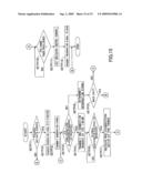 CHANNEL TRANSMISSION APPARATUS AND CHANNEL TRANSMISSION METHOD diagram and image