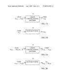 USER EQUIPMENT IDENTIFICATION SPECIFIC SCRAMBLING diagram and image