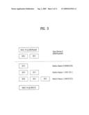 METHOD FOR TRANSMITTING AND RECEIVING SIGNALS USING MULTI-BAND RADIO FREQUENCIES diagram and image