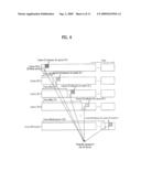 METHOD FOR TRANSMITTING AND RECEIVING SIGNALS USING MULTI-BAND RADIO FREQUENCIES diagram and image