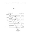 METHOD FOR TRANSMITTING AND RECEIVING SIGNALS USING MULTI-BAND RADIO FREQUENCIES diagram and image