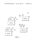 PHYSICAL CHANNEL SEGMENTATION IN WIRELESS COMMUNICATION SYSTEM diagram and image