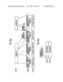 Communication Device and Method of Controlling Communication Device diagram and image