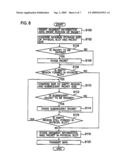 Communication Device and Method of Controlling Communication Device diagram and image