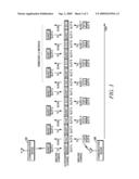 METHOD TO SCAN FOR CRITICAL TRANSMISSIONS WHILE TRANSMITTING ON A CONVENTIONAL TIME DIVISION MULTIPLE ACCESS CHANNEL diagram and image