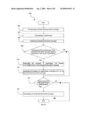 METHOD AND APPARATUS FOR TRANSMITTING AND RECEIVING AN EXTENDEDCHANNELINFO MESSAGE IN AN ACTIVE STATE IN WIRELESS COMMUNICATION SYSTEM diagram and image